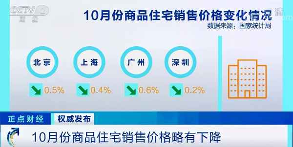 平羅房產(chǎn)-平羅房產(chǎn)抵押貸款電話