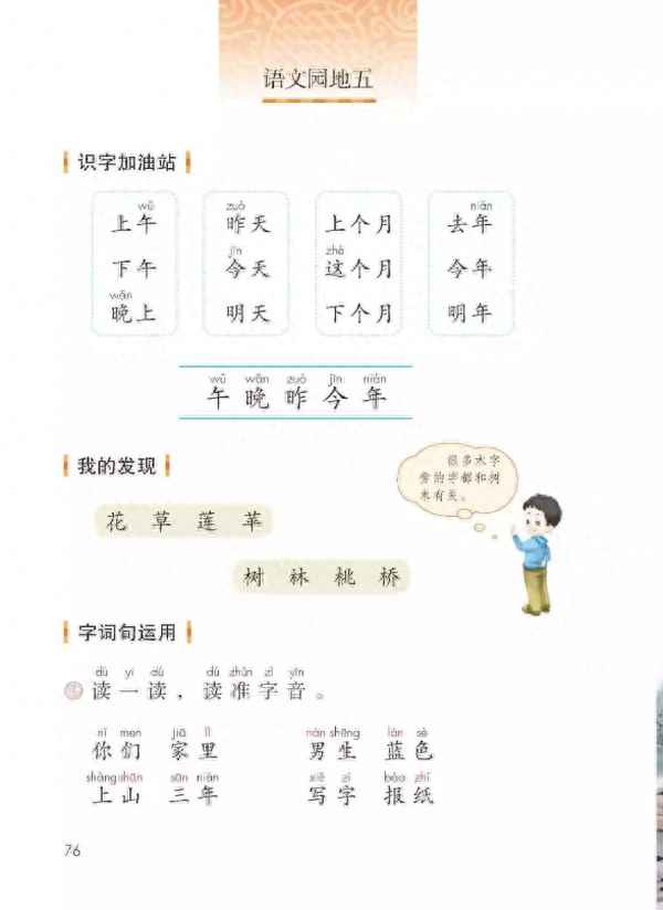 描寫樹木的四字詞語-二年級樹木四字詞語有哪些