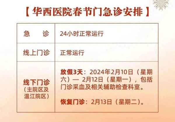 成都第一健康體檢中心,成都第一健康體檢中心復城分院
