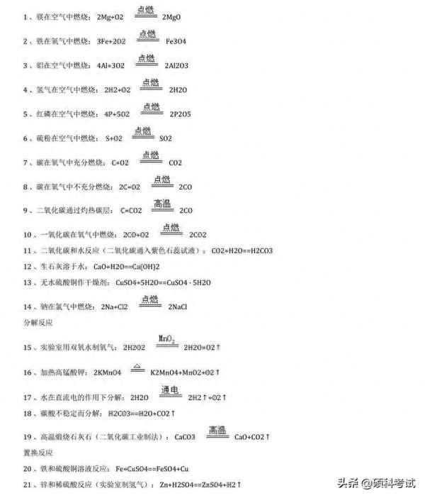 初中化學(xué)方程式合集—初中必背100個化學(xué)方程式