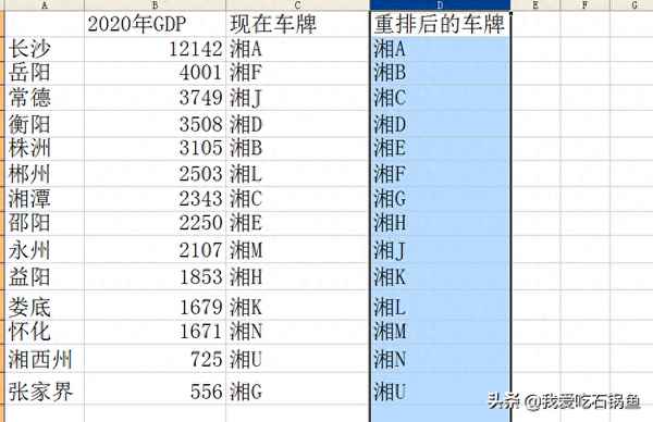 永州各縣車牌代碼-郴州各縣的車牌怎么區分