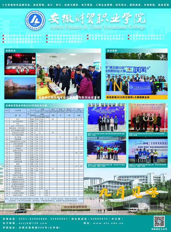 安徽财经职业学院地址;安徽财经职业技术学院是公办还是民办