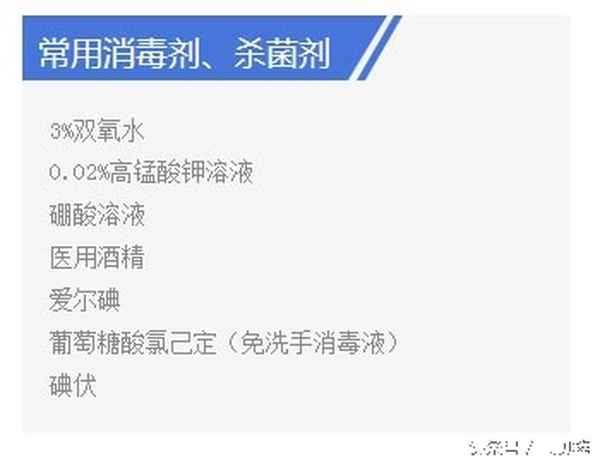 金霉素和红霉素哪个更安全,百多邦为什么比红霉素贵那么多