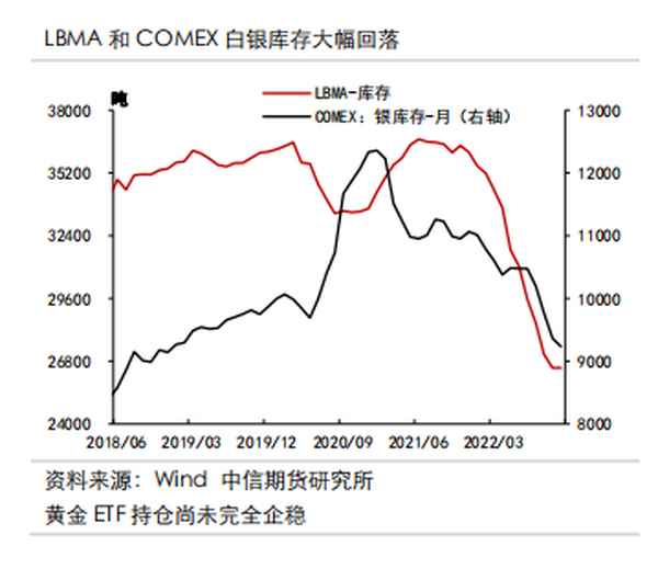 白银期货最新行情分析(白银国际实时行情)