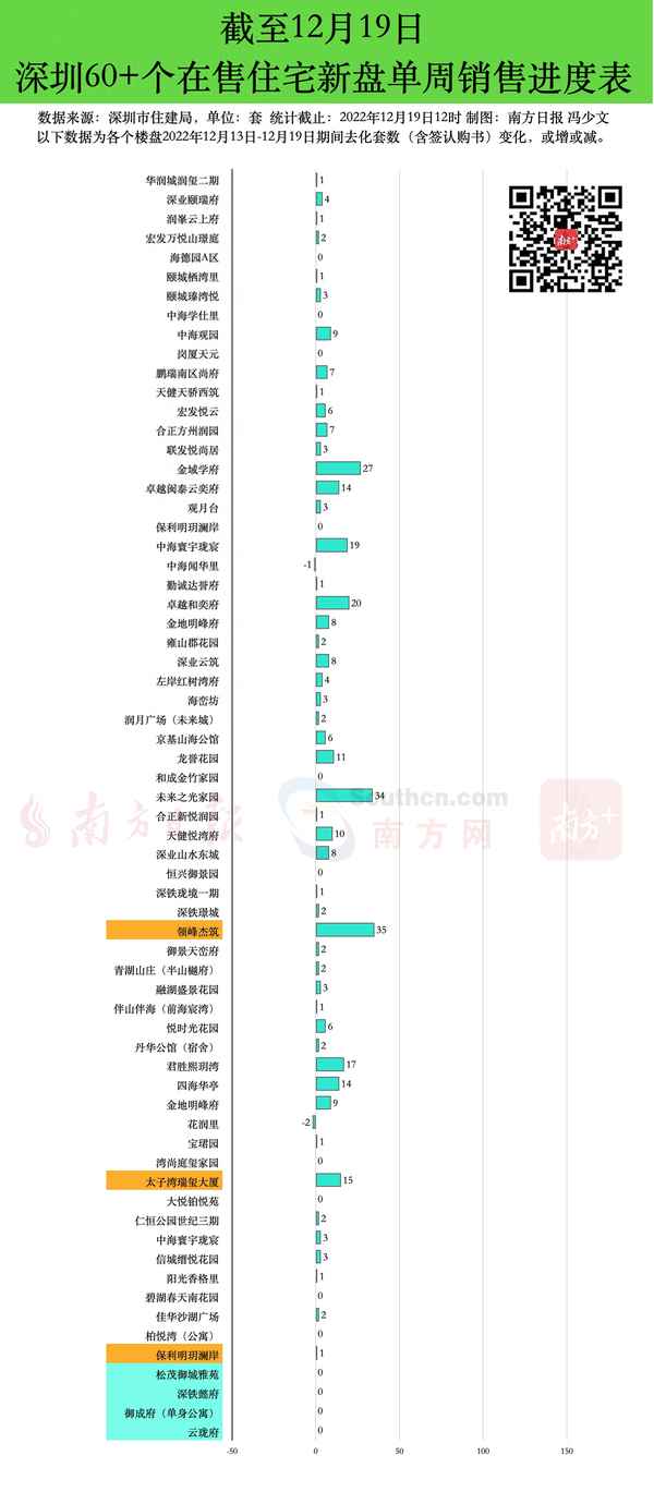 仁恒公园世纪四期_仁恒公园世纪四期户型图