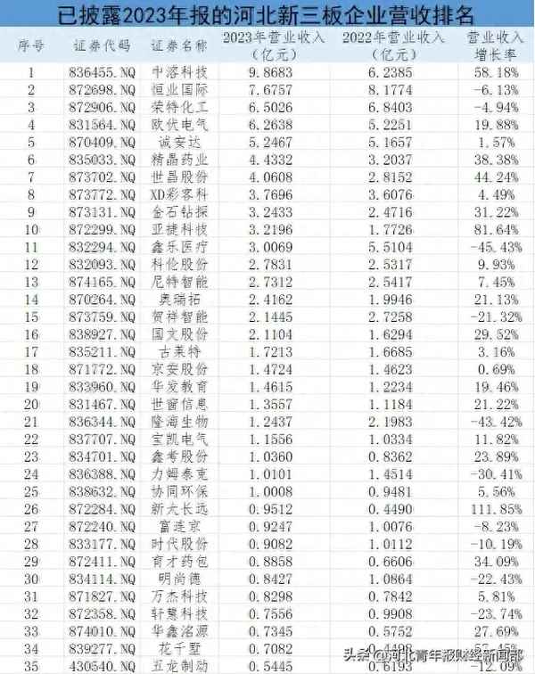河青财经-河青财经研究院