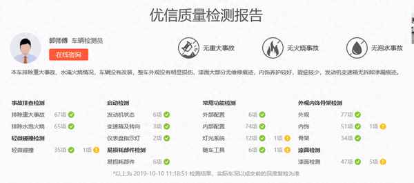 優信怎么樣是否可靠_優信二手車檢測報告可信嗎