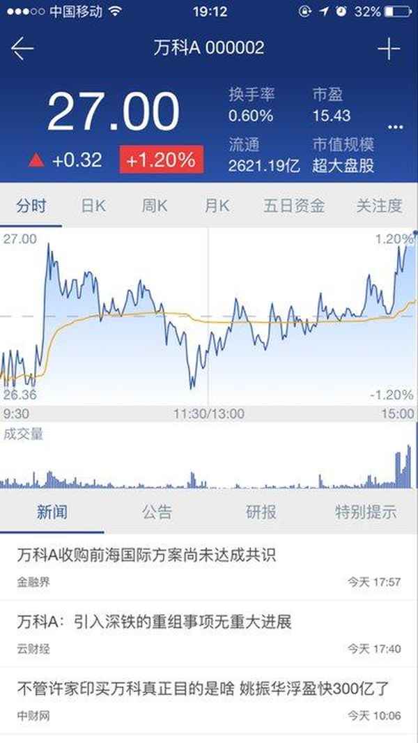 亚美体育官方最新版app下载苹果|狂咬一族|云财经股票网—云财经怎么了