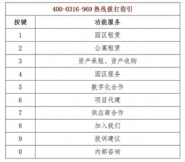 每日财经报联系我们,每日财经杂志