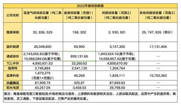 陶然财经—陶然 经济