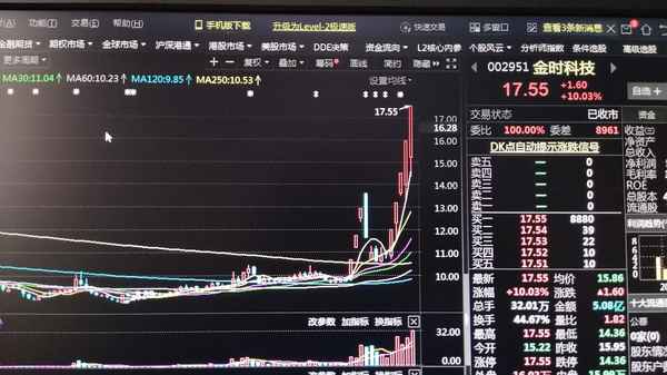 金时财经-金时投资