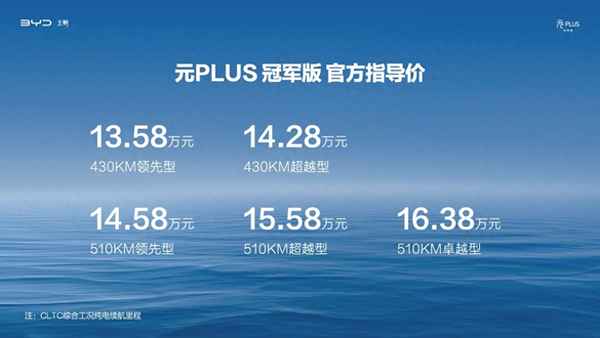 比亞迪元plus純電動車價格(比亞迪唐plus純電動車價格)