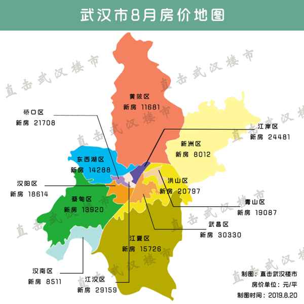 武漢房產均價;武漢房產均價多少錢