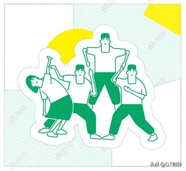 财经兴趣;适合学财经的性格