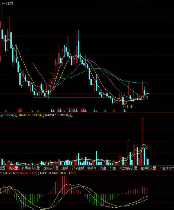 002796世嘉科技股吧(世嘉科技股票吧)