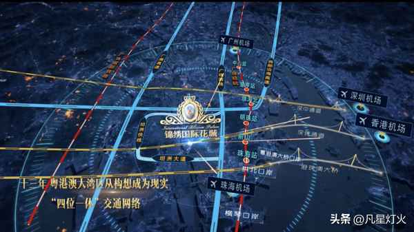 锦绣国际花城规划图—锦绣国际花城现在有多少人了