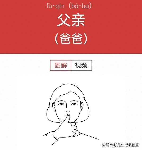 爸爸用手语怎么打-爸爸手势语