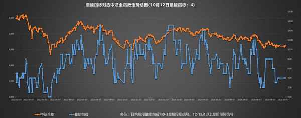 159841ETF(159841etf可以t0交易吗)