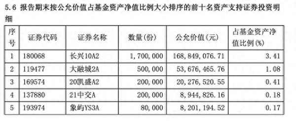 短债行情今日分析最新,短债近期不行