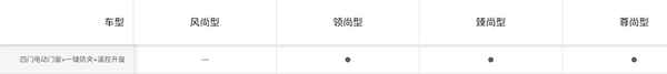 帝豪gse19低配版(帝豪gse19款)