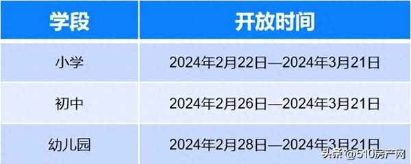 房產預登記,房產預登記到哪里登記