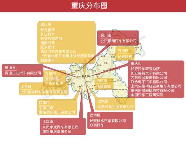 汽车分布图—汽车分布图结构图解