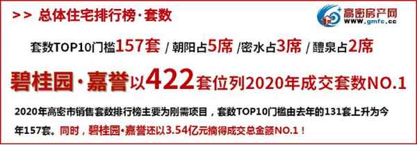 高密市房產(chǎn)網(wǎng)-高密市房產(chǎn)網(wǎng)二手房