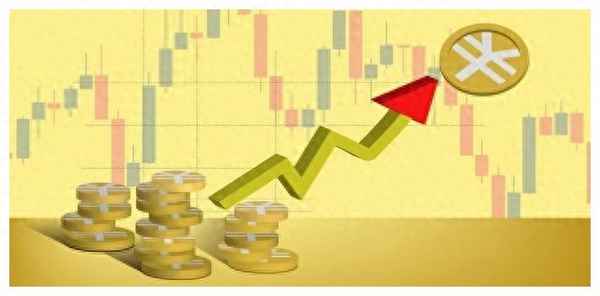 股票未来走势预测、今日股票大盘