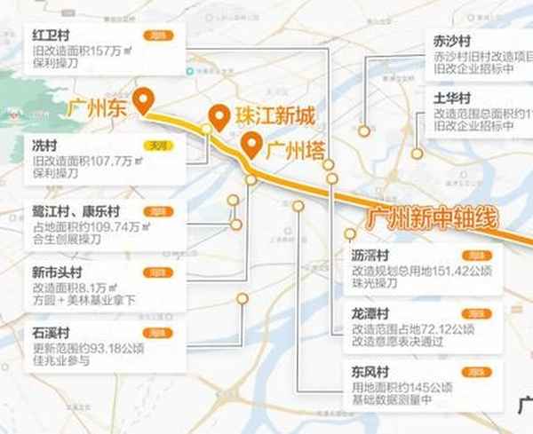 猎德花园可以买卖吗_猎德花园可以买卖吗现在