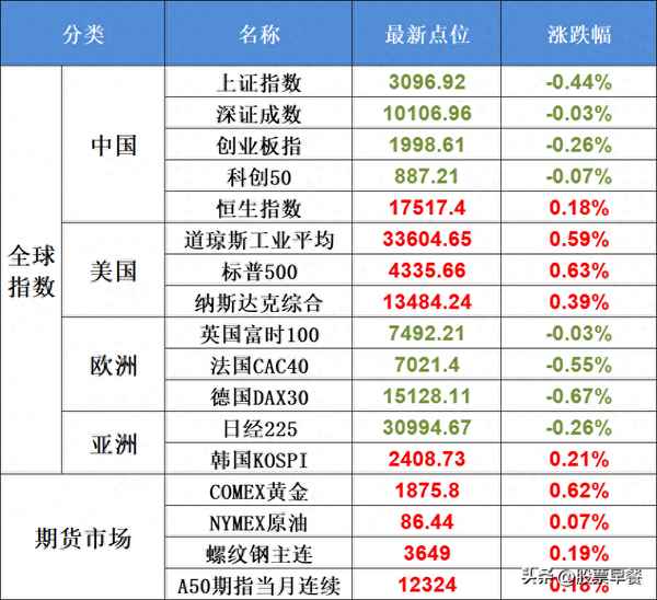 华为支付相关的股票、华为鲲鹏概念股