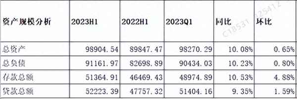 兴业矿业分红2023-兴业矿业这支股票现在每股多少钱