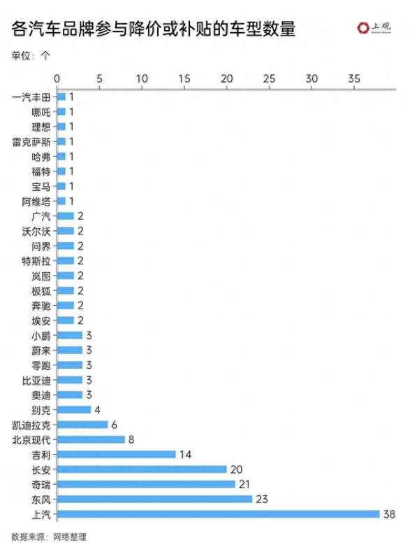 16年雪铁龙c3xr二手值多少-16年雪铁龙c3xr怎么样