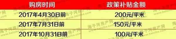 鐘祥房產(chǎn)、鐘祥市房屋出售信息