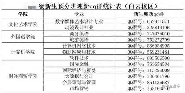 班委竞选活动流程(班委竞选活动流程正确的选项是)