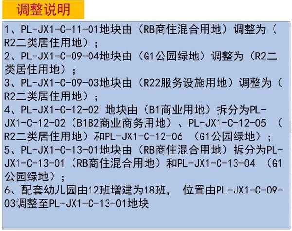 俊辰房產(俊辰電話)