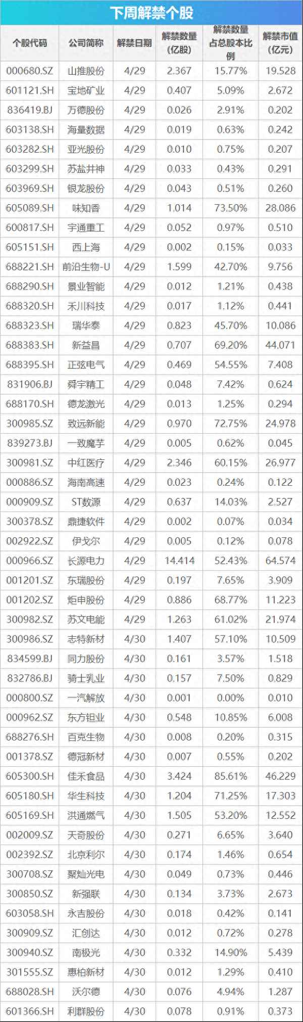 特靠谱财经,财经特快