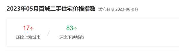 房產(chǎn)稅房?jī)r(jià)-房產(chǎn)稅房?jī)r(jià)越高越貴