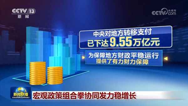 我國當前的宏觀經濟政策,我國當前的宏觀經濟政策的重要性