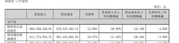 欧尼财经,欧尼ok