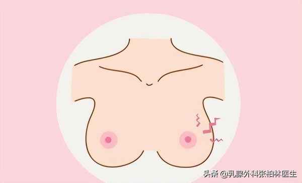 健康的是什么樣子,健康是啥樣