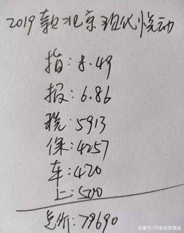 現代悅動2023還出新車嗎、現代悅動什么時候換代