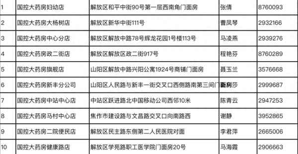 周口安全教育平臺入口,周口安全教育平臺下載地址
