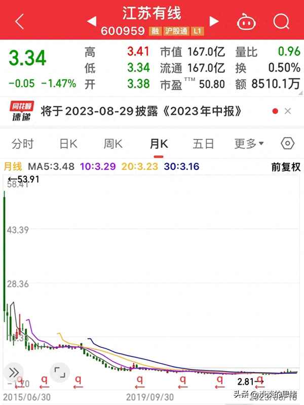 星光农机发行价是多少(星光农机价格表)