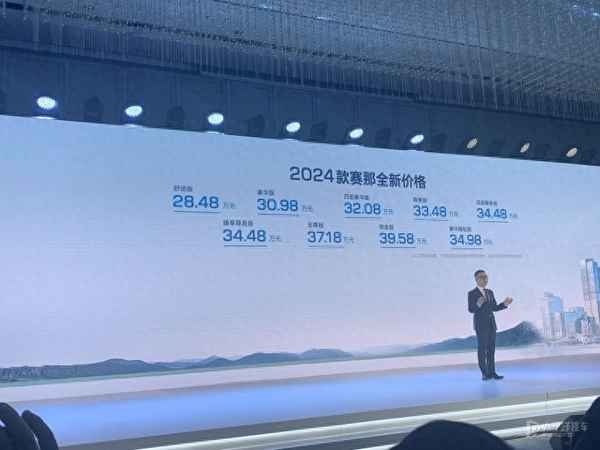 豐田汽車報價及圖片,豐田汽車報價及圖片2023款車型