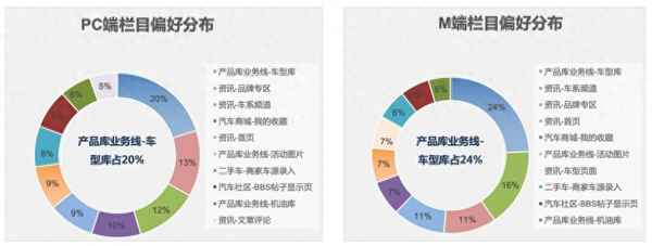 汽車之家二手車直賣網-汽車之家二手車直賣網臺州