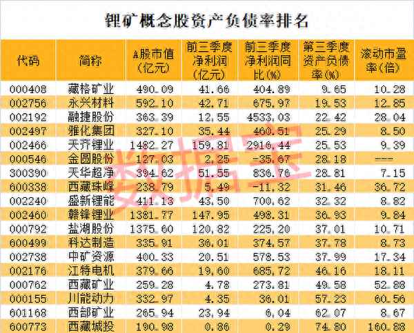 碳酸锂实时价格走势图、碳酸锂价格变动趋势