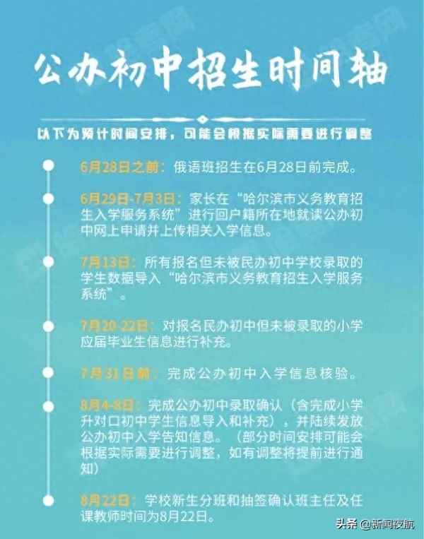 哈尔滨半岛首府地址在哪,哈尔滨半岛首府叠墅价格