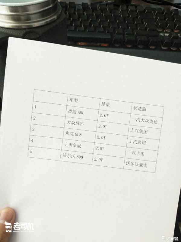 最貴的捷達(dá)車多少錢一輛、最貴捷達(dá)55萬(wàn)