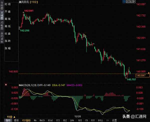 nhk财经,nhk经济新闻