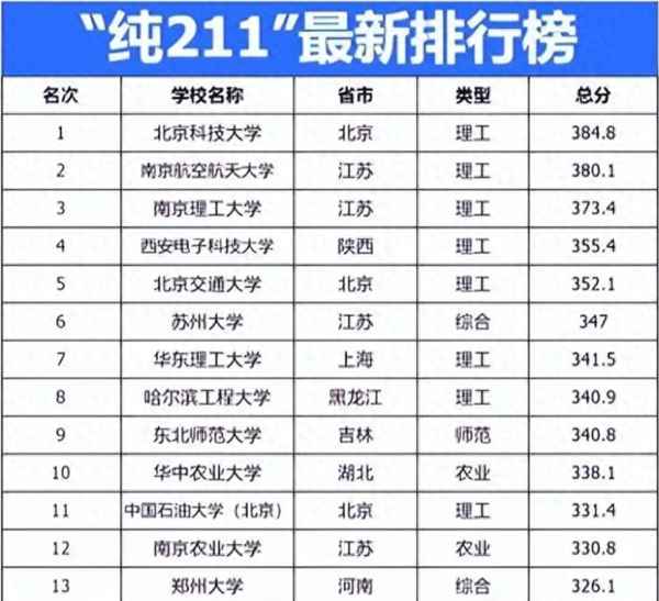 南航教育,南航教育郵箱登錄